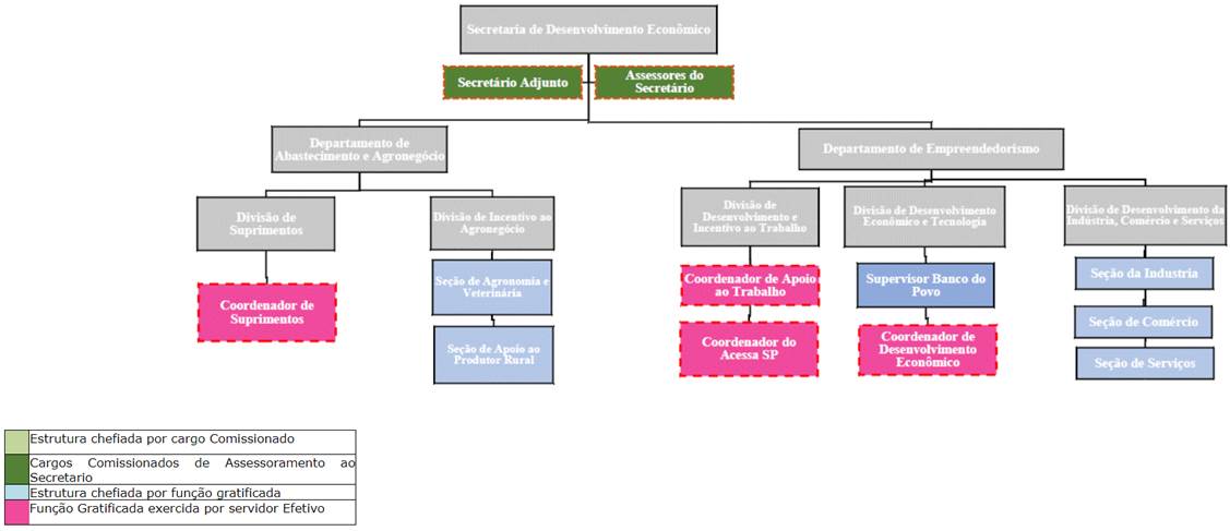 Interface gráfica do usuário
Descrição gerada automaticamente